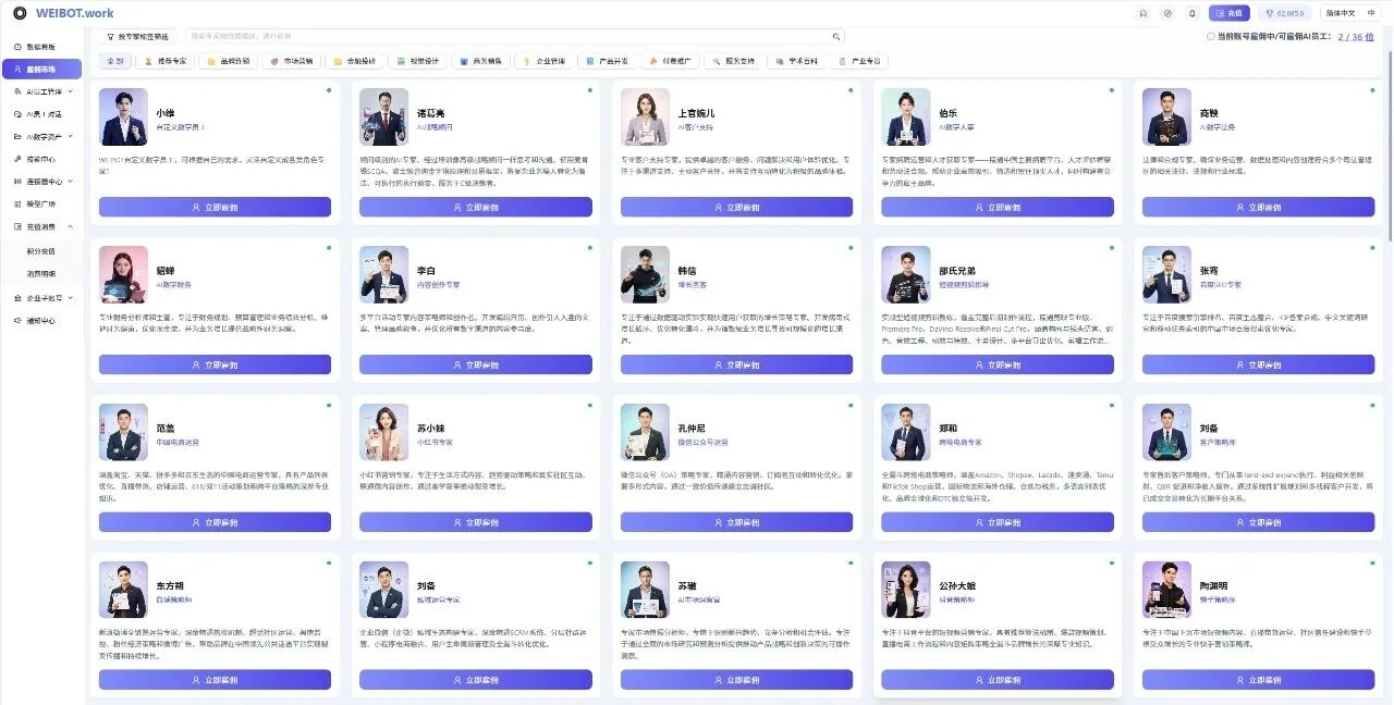 WEIBOT AI员工雇佣市场